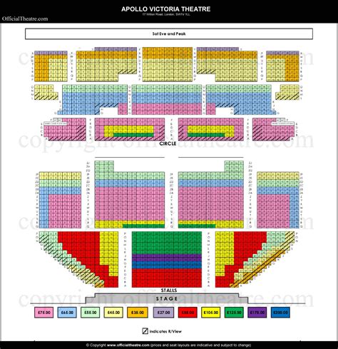 wicked seat plan|Apollo Victoria Theatre London seat map and prices .